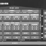 广联达助力建设方企业重塑转型发展新动能-则言